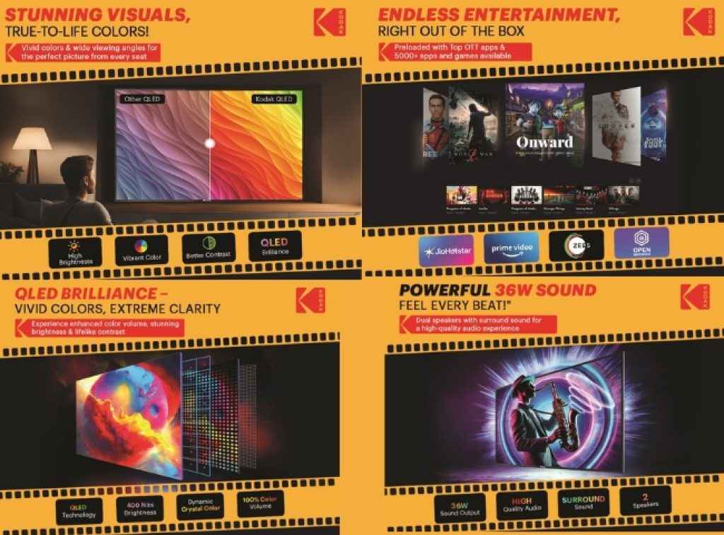 Kodak Special Edition QLED TV launched in India