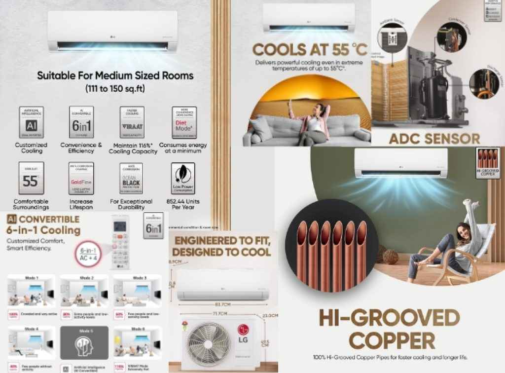 LG 1.5 Ton Split AC Deal