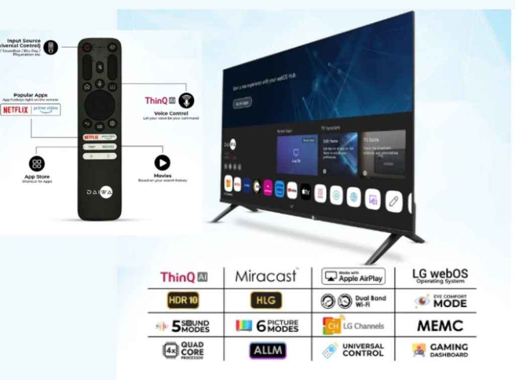 LG ThinQ AI supported daiwa smart tv