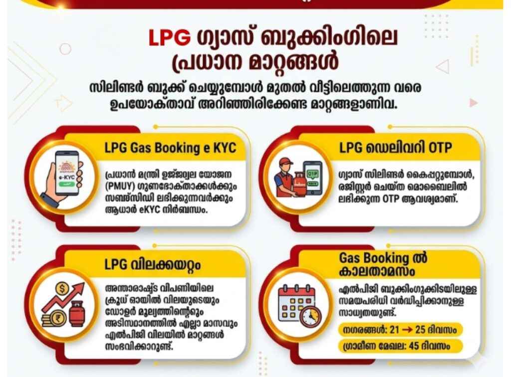 LPG gas booking