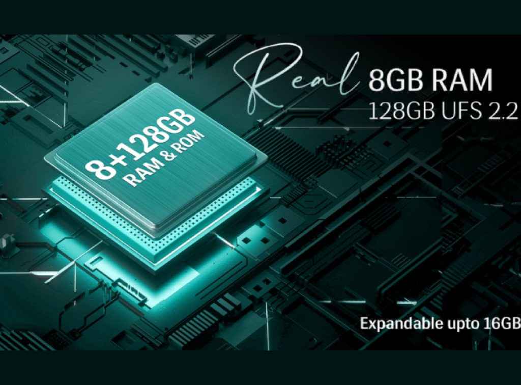 Lava O2 16GB RAM