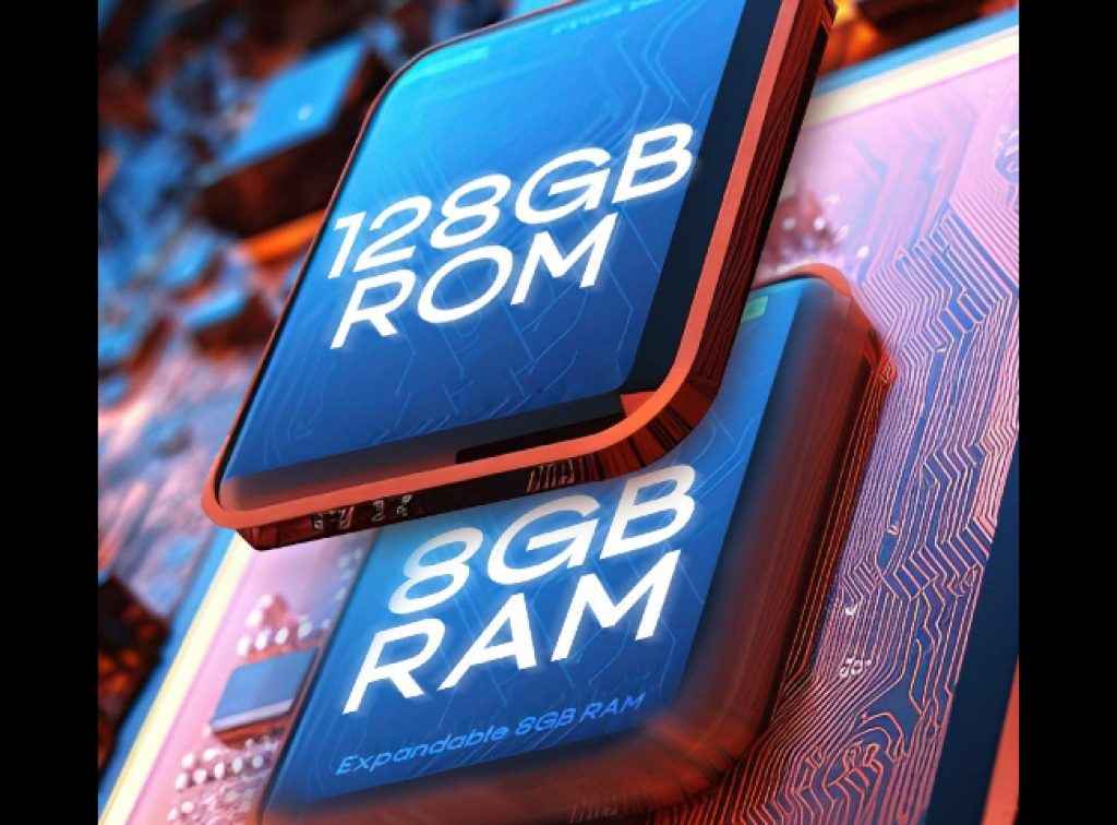 Lava Strom 5G Launch ram and storage 