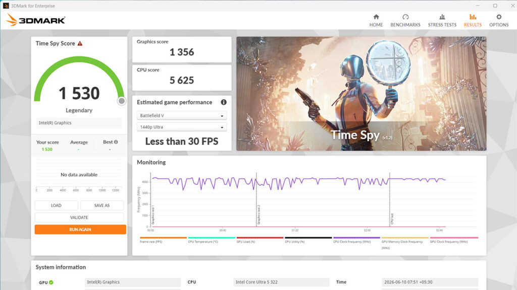Lenovo IdeaPad Slim 3i Gen 11 Time Spy