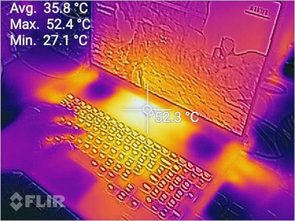 Lenovo Legion 9i Surface Temperature