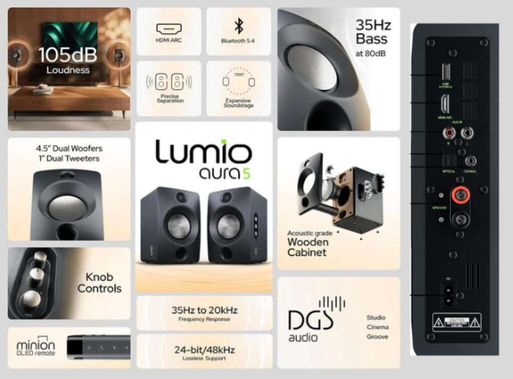 Lumio Aura 5 amazon GIF Sale offer