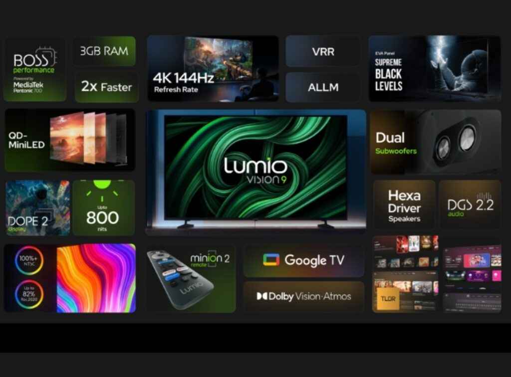 Lumio Vision 9 QD MINI LED