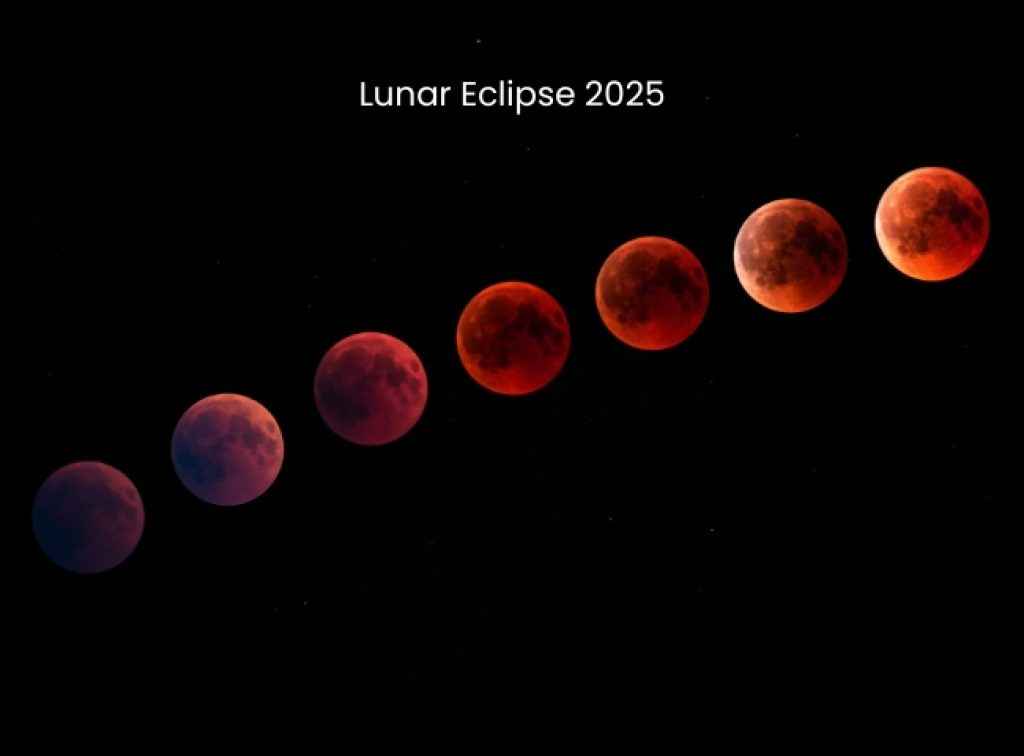 Lunar Eclipse 2025