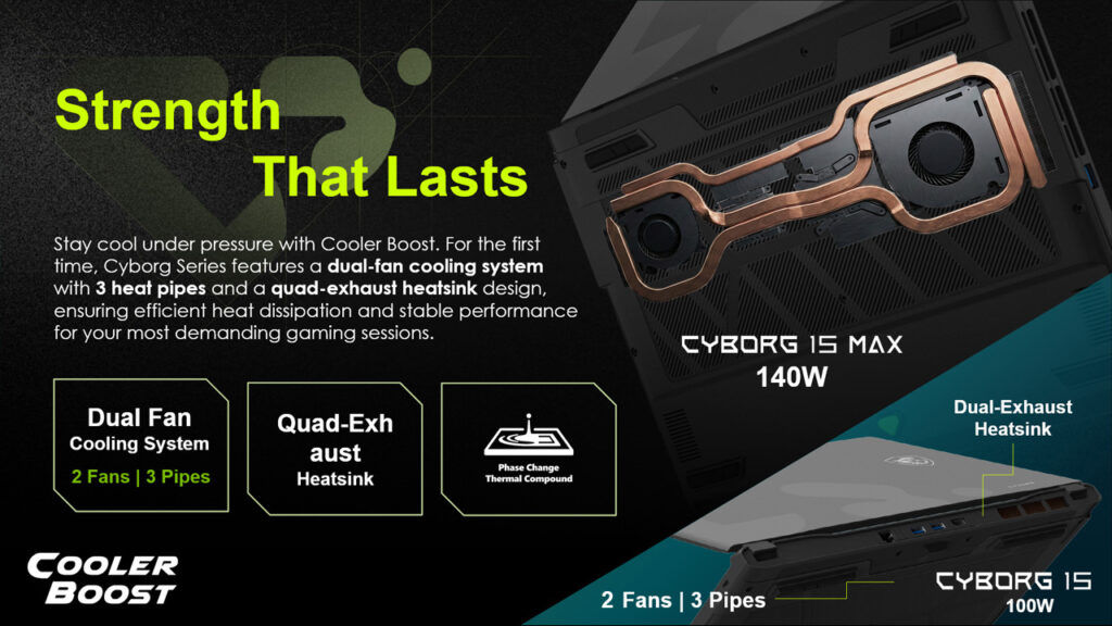 MSI Cyborg 15 MAX Cooling