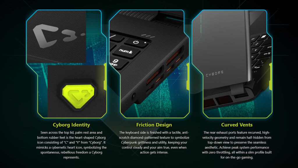 MSI Cyborg 15 MAX Design