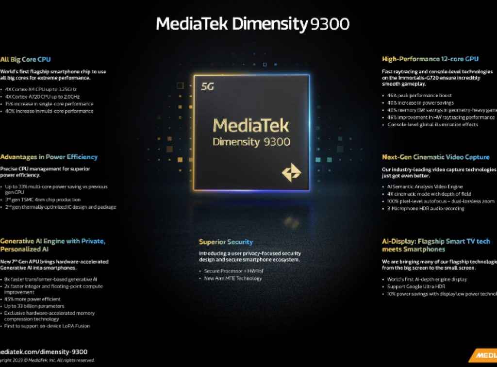 MediaTek Dimensity 9300