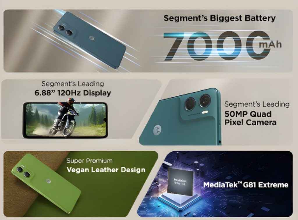 Motorola Launched in India Moto G06 Power