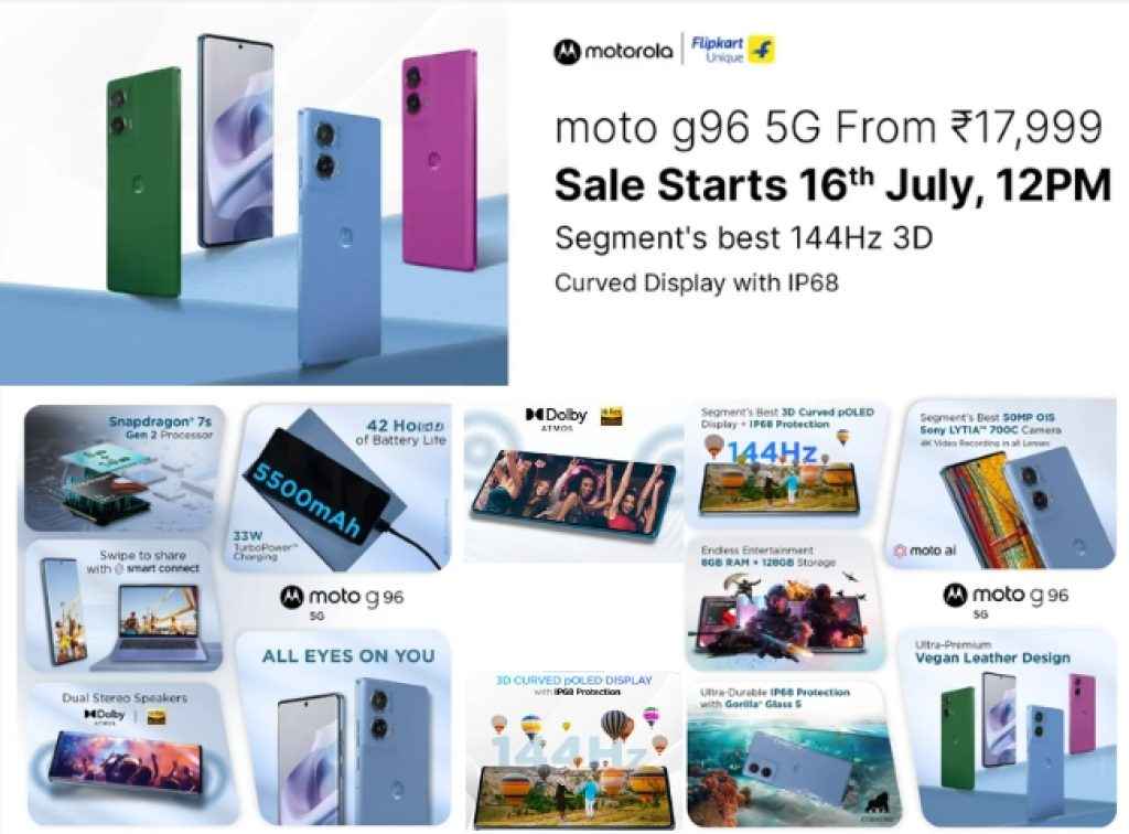 Moto G96 5G