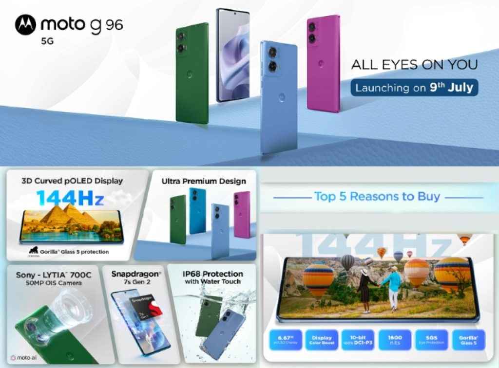 Moto G96 5G full specs