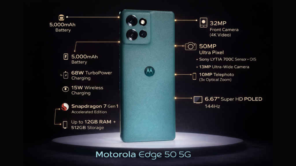 Motorola Edge 50 specs