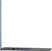 Acer Aspire 5 A515-57 NX.K2VSI.002 Laptop (12th Gen Core i3/ 8GB/ 512GB SSD/ Win11 Home)