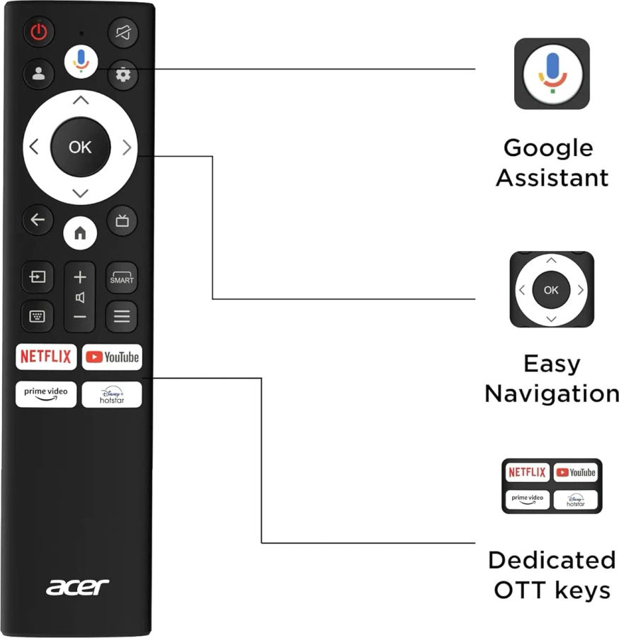 Acer Super Series 75 inch Ultra HD 4K Smart QLED TV (AR75QDXGU2875AT)