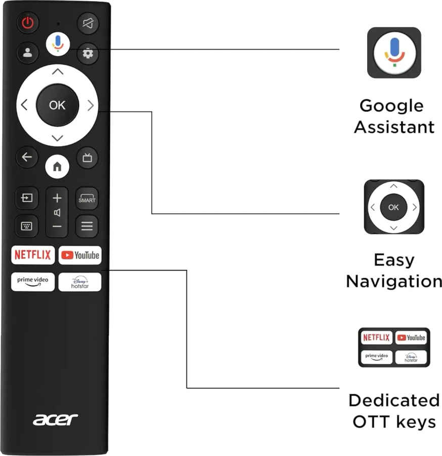 Acer Super Series 85 inch Ultra HD 4K Smart QLED TV (AR85QDXGU2875AT)