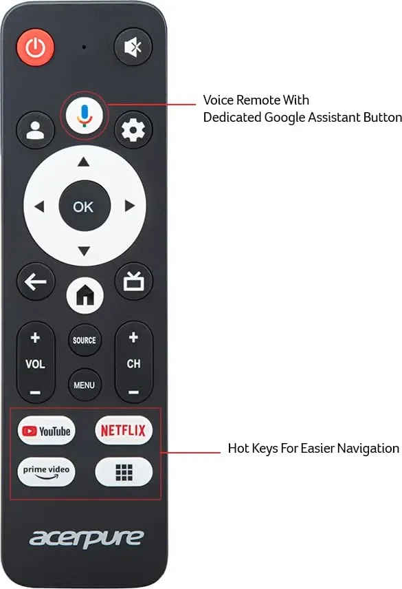 Acerpure G Series 65 inch Smart QLED TV (AP65QG96MGS5)