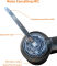 AmazonBasics AB-EH02 Wireless Headphones