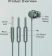 Ambrane Stringz 38 Wired Earphones