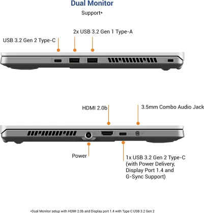 Asus ROG Zephyrus G14 GA401IU-HA245TS Laptop (AMD Ryzen 7/ 16GB/ 1TB SSD/ Win10/ 6GB Graph)