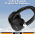 Blaupunkt Moksha BH61 ANC Wireless Headphones
