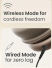Boult Fluid X Pro Wireless Headphones