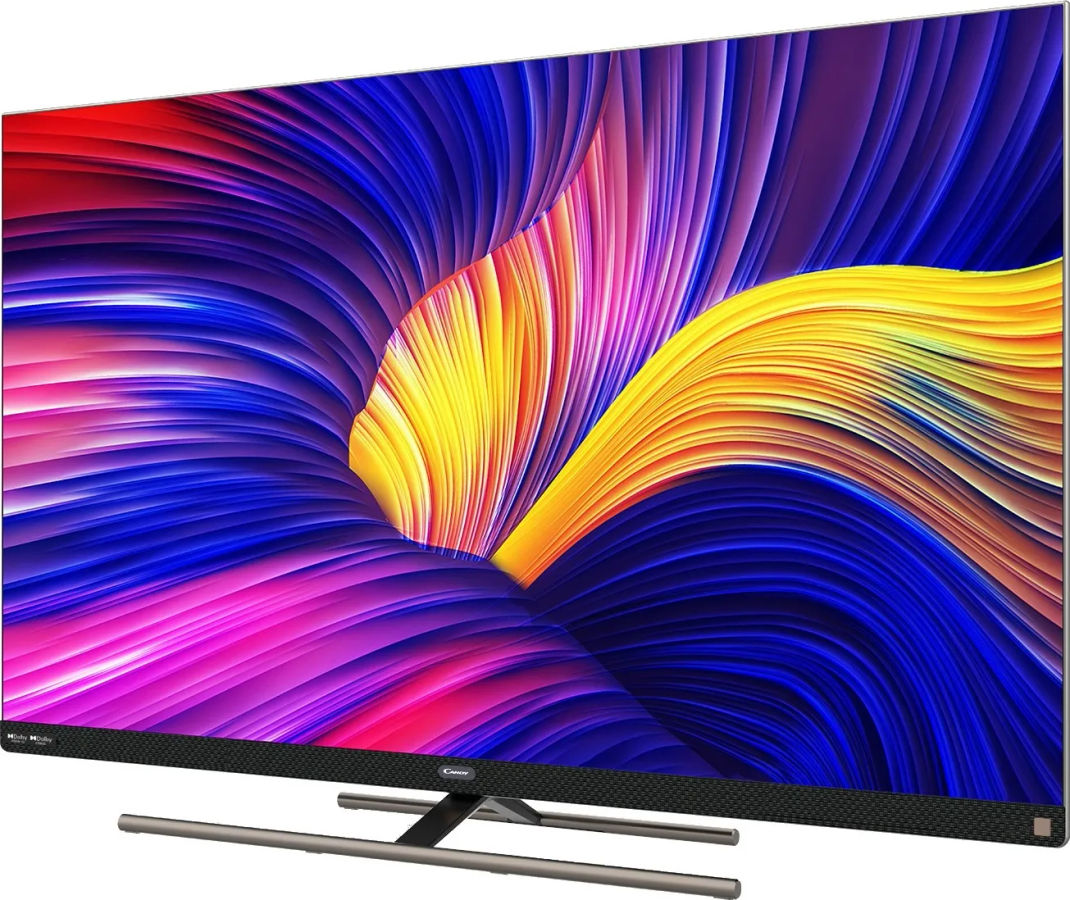 Best Candy TVs (July, 2026)