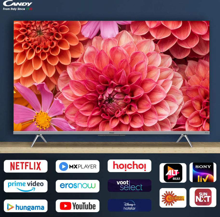 Best Candy TVs (July, 2026)