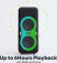 GoVo Goloud 970 300W Bluetooth Speaker