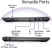 HP 15-EC2075AX Gaming Laptop (Ryzen 5 5600H/ 8GB/ 512GB SSD/ Win10 Home/ 4GB Graph)