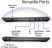 HP Pavilion 15-ec0104AX Gaming Laptop (Ryzen 5/ 8GB/ 512GB SSD/ Win10 Home/ 4GB Graph)