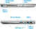HP Pavilion x360 14-dh0042tu (6TZ76PA) Laptop (8th Gen Core i5/ 8GB/ 1TB 256GB SSD/ Win10)