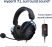 HyperX Cloud Alpha S Wired Gaming Headphones