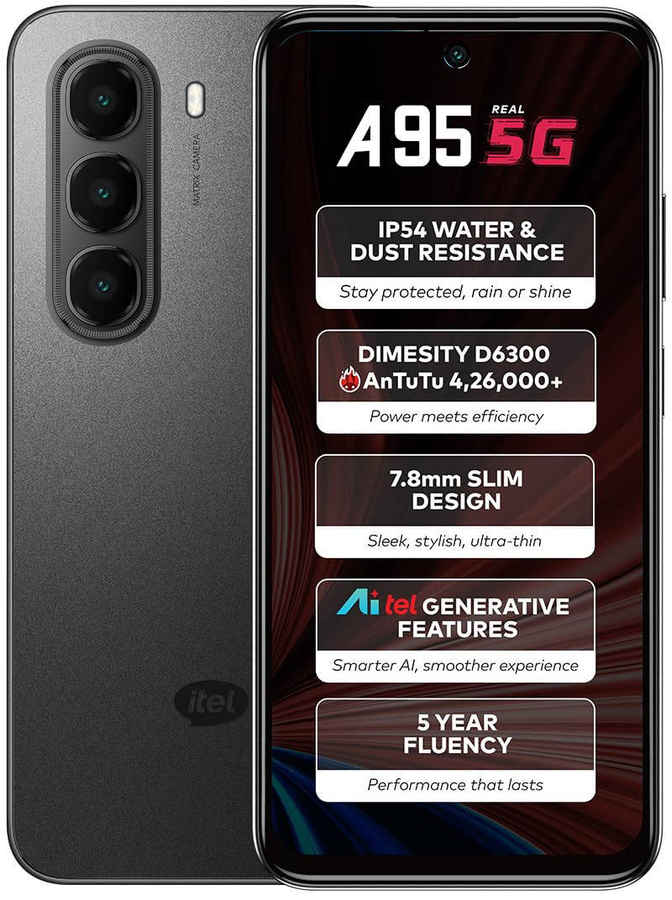 Itel A95