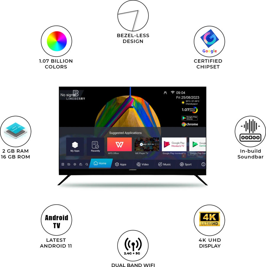 Limeberry LB50MU11BSSB5GV 50 inch Ultra HD 4K Smart LED TV