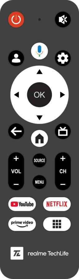 Realme TechLife 50UHDGQRDDVQ 50 inch Ultra HD 4K Smart QLED TV