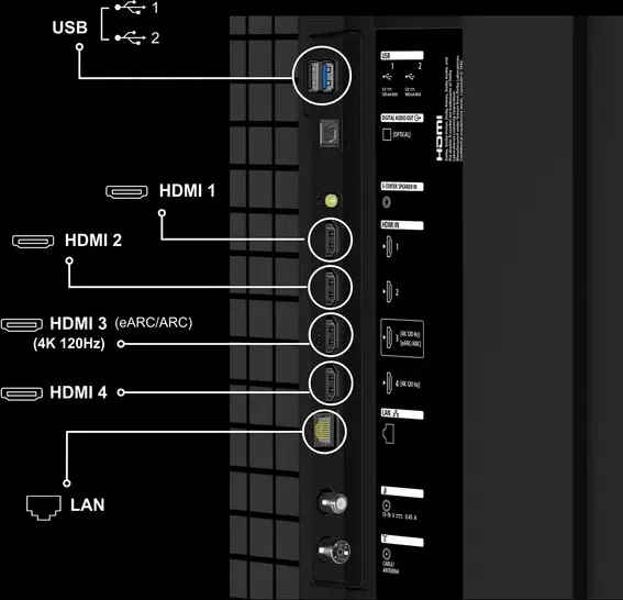 Sony Bravia 5 XR55 85 inch Ultra HD 4K Smart Mini LED TV (K-85XR55A)
