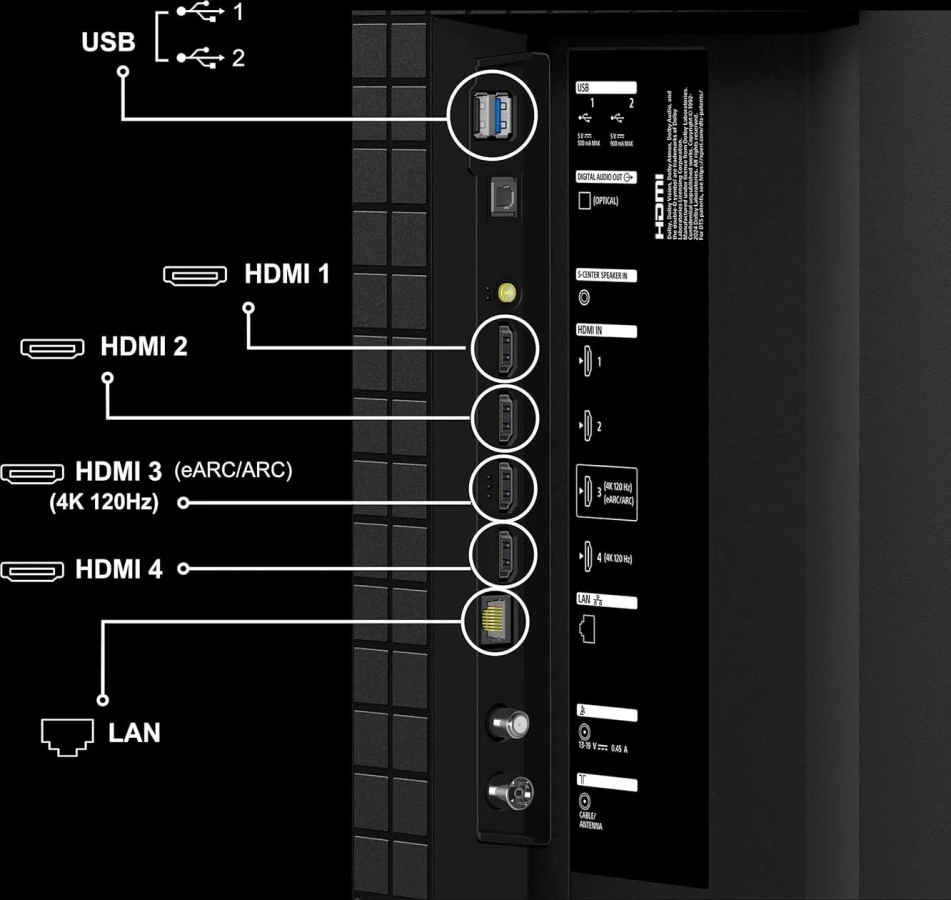 Sony Bravia 5 XR55 98 inch Ultra HD 4K Smart Mini LED TV (K-98XR55A)