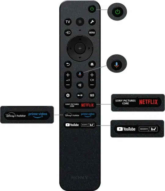 Sony Bravia 7 Series 75 inch Ultra HD 4K Smart Mini LED TV (K-75XR70)