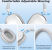 Srhythm NC95 Wireless Headphone