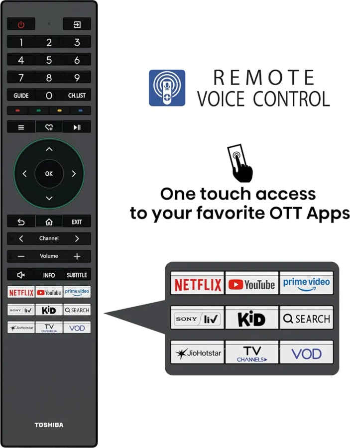 Toshiba C380RP 65 inch Ultra HD 4K Smart LED TV (65C380RP)