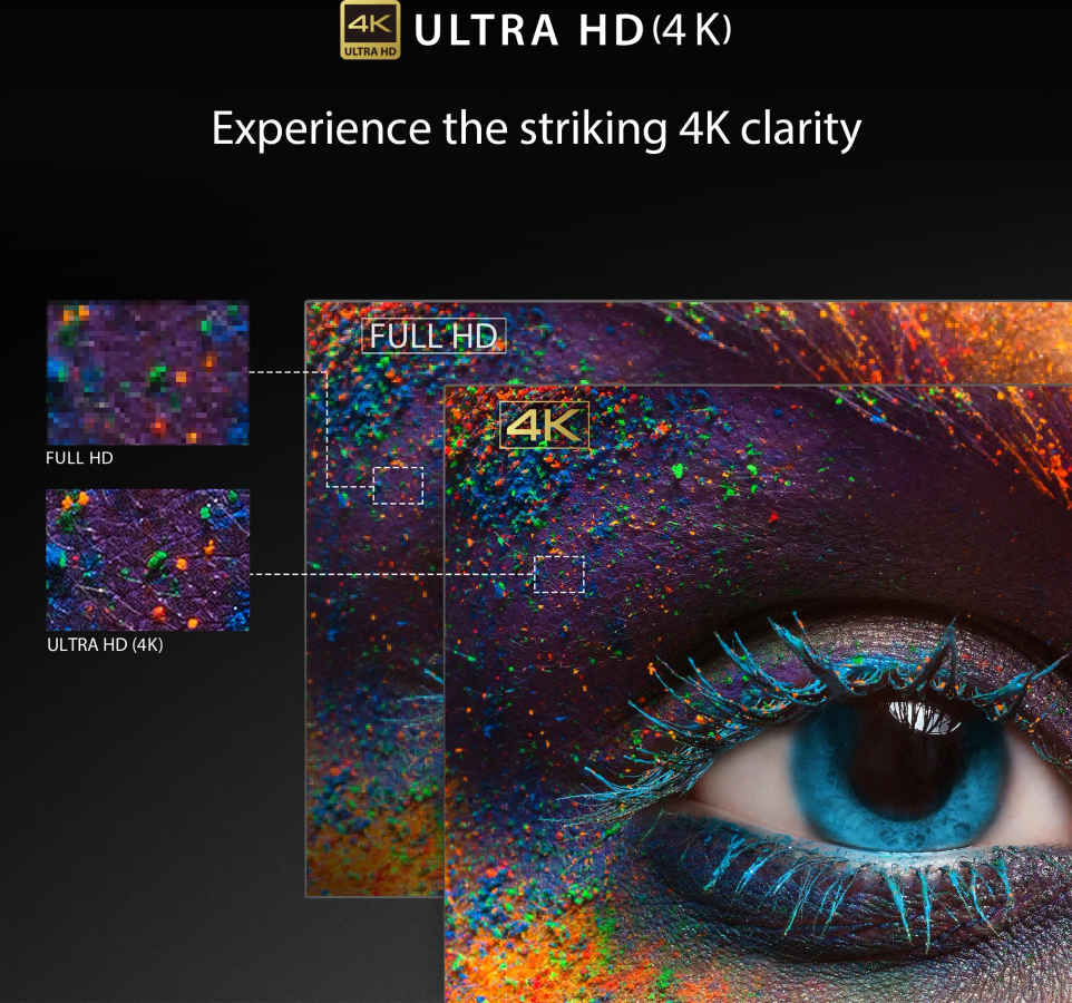 Toshiba C380RP 65 inch Ultra HD 4K Smart LED TV (65C380RP)