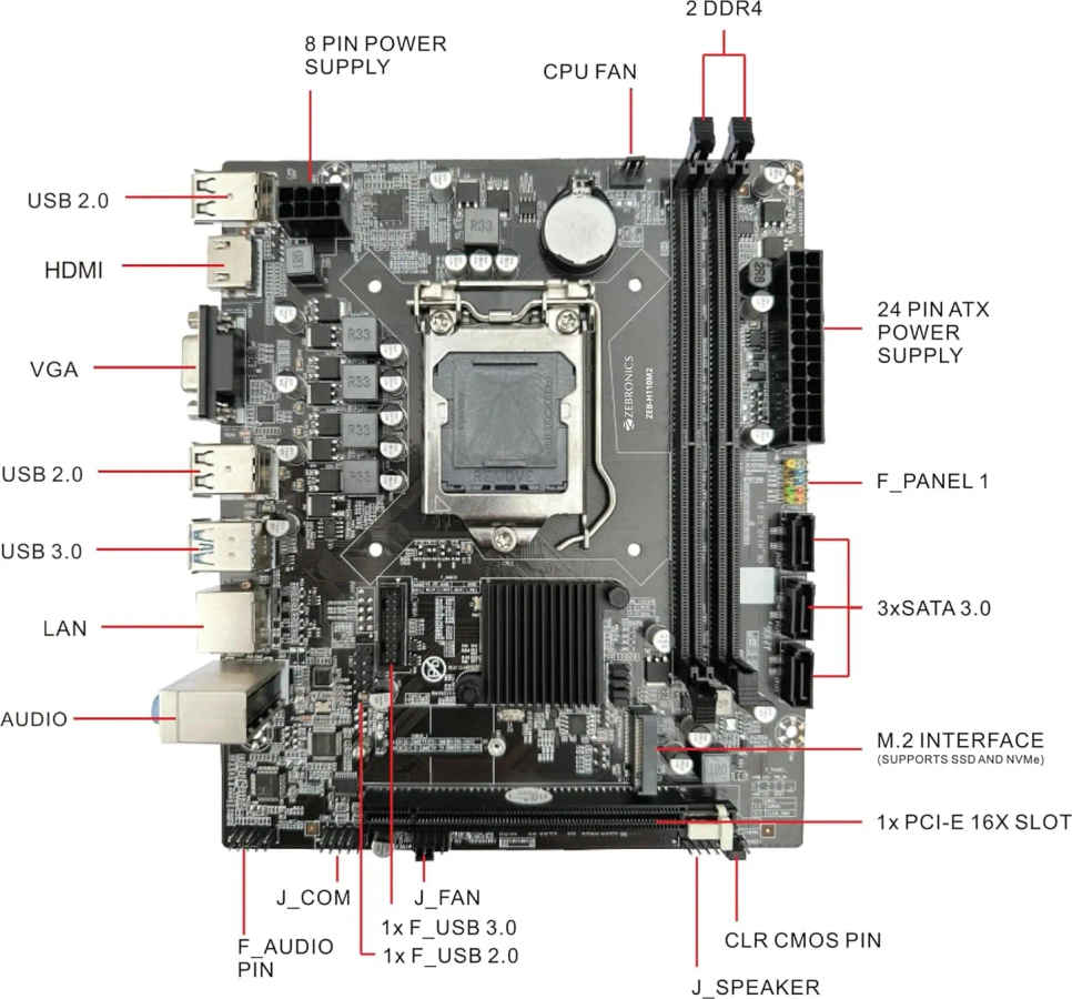 Zebronics ZEB-H110M2 Motherboard