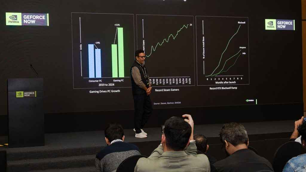 NVIDIA GeForce Now India latency