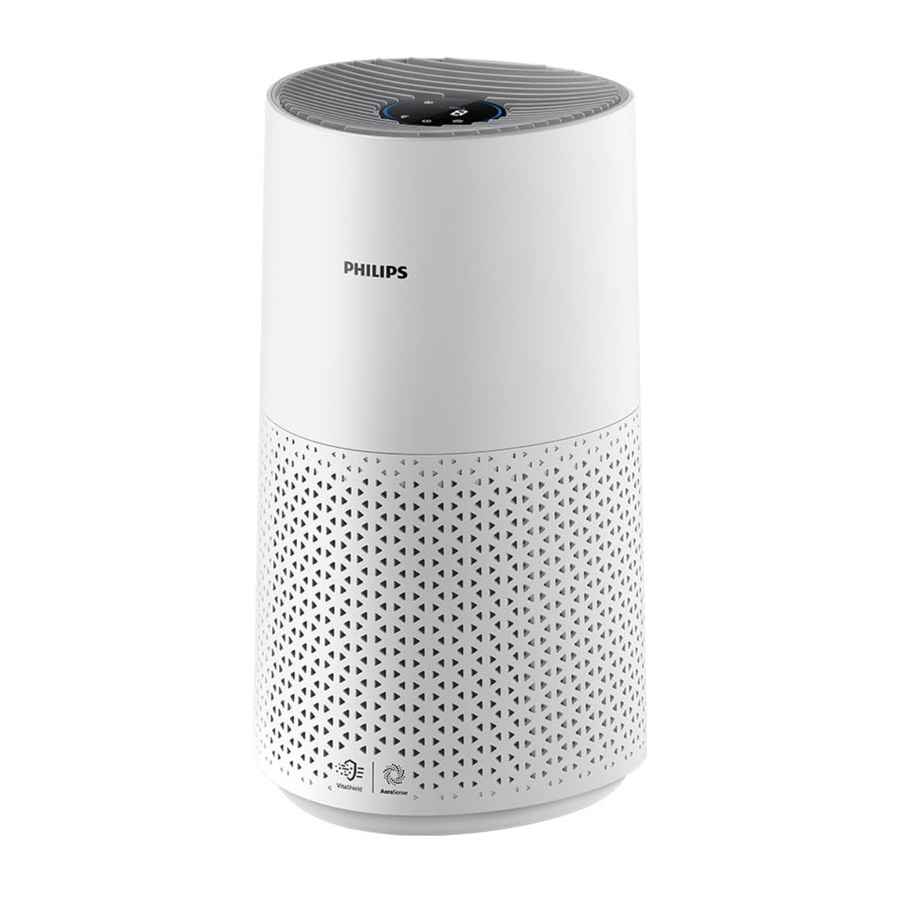 Philips AC1715 Smart Air Purifier