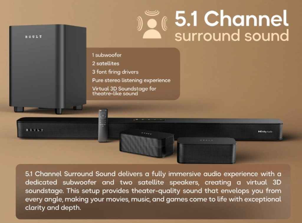 New Year Big Deal on 5.1 Dolby Soundbar