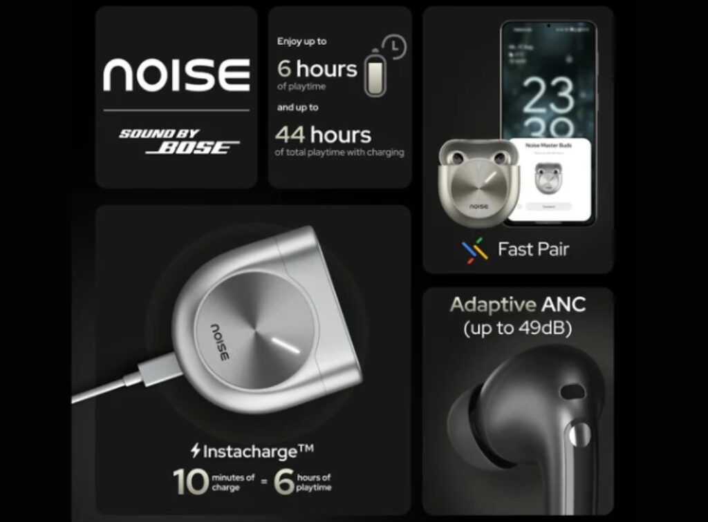 Noise Master Buds Price cut