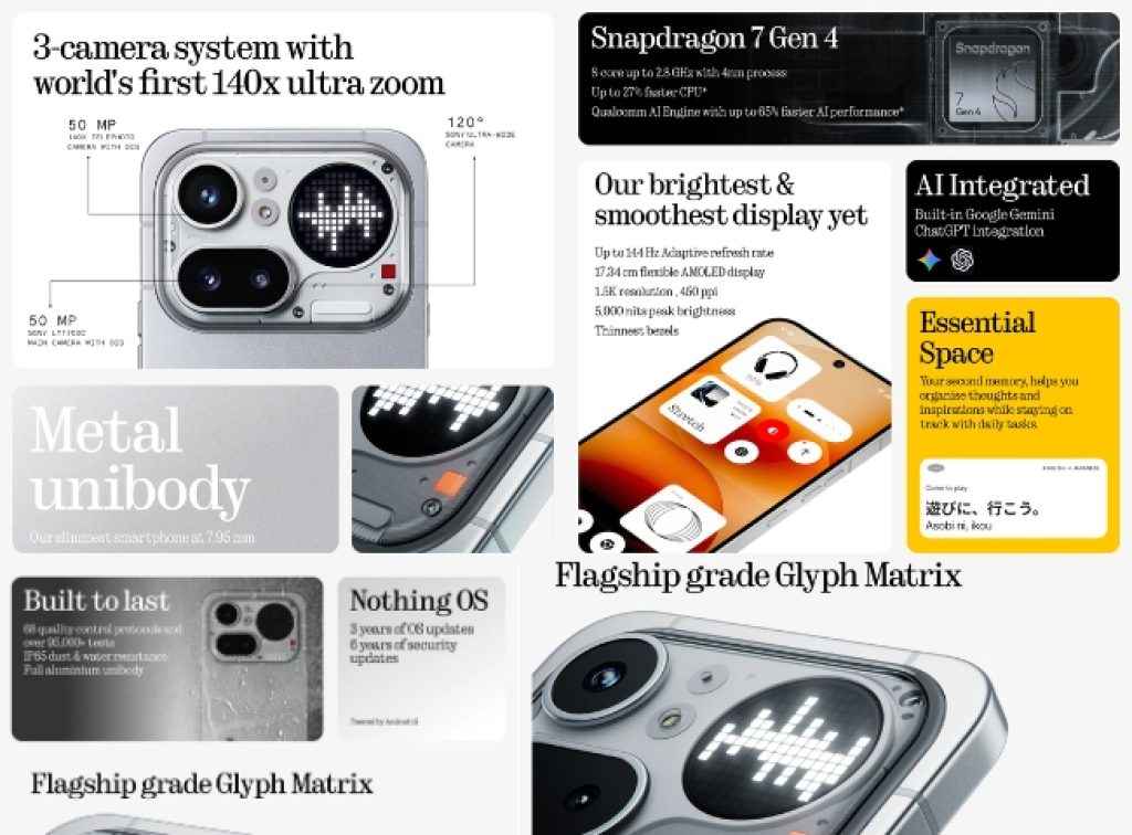 Nothing Phone 4a Pro