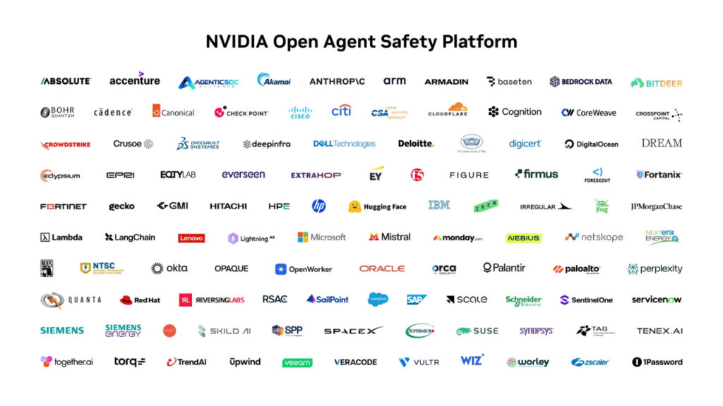 Nvidia 100 organisations